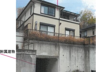 奈良県奈良市 富雄駅16分 戸建て 1,049万円の競売物件 #1
