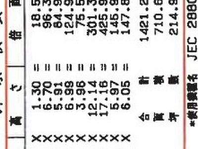 神奈川県横浜市保土ヶ谷区 保土ヶ谷駅22分 マンション「アクトピア保土ヶ谷」720万円の競売物件 #8