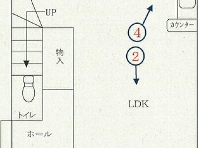 新潟県三条市 北三条駅19分 戸建て 511万円の競売物件 #2