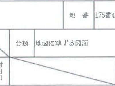 千葉県流山市 流山セントラルパーク駅14分 戸建て 2,381万円の競売物件 #1