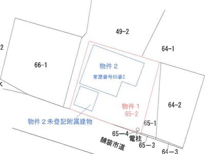 栃木県栃木市 新栃木駅2分 戸建て 383万円の競売物件 #1
