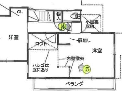 千葉県山武市 日向駅10分 戸建て 218万円の競売物件 #2