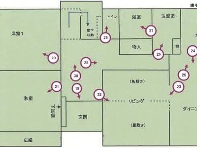 山梨県南巨摩郡富士川町 鰍沢口駅30分 戸建て 725万円の競売物件 #1