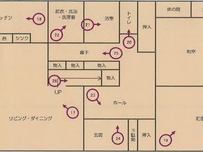 山梨県大月市 大月駅 戸建て 543万円の競売物件 #2