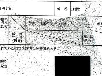 埼玉県さいたま市浦和区 浦和駅12分 マンション「ドメイン浦和」1,734万円の競売物件 #4