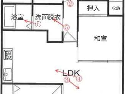 福岡県久留米市 櫛原駅8分 マンション「アーサー櫛原リベックス」987万円の競売物件 #1