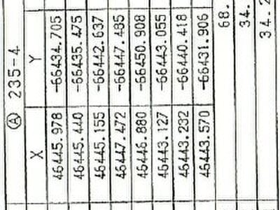 群馬県前橋市 三俣駅 戸建て 500万円の競売物件 #4