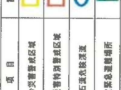 (値下げ) 秋田県秋田市 秋田駅 戸建て 193万円の競売物件 #22