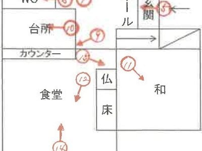 静岡県掛川市 桜木駅5分 戸建て 301万円の競売物件 #3
