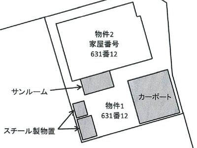福岡県北九州市八幡西区 本城駅12分 戸建て 798万円の競売物件 #1