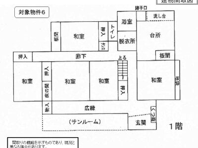 (値下げ) 栃木県宇都宮市 清陵高校前駅26分 戸建て 272万円の国税庁公売物件 #6