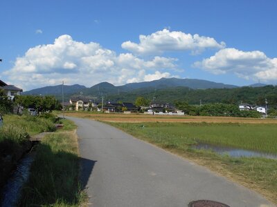 (値下げ) 長野県上田市 大屋駅21分 土地 373万円の官公庁公売物件 #8