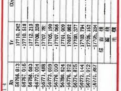 神奈川県横浜市神奈川区 子安駅10分 戸建て 1,838万円の競売物件 #9