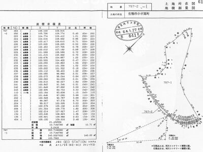 (値下げ) 奈良県生駒市 萩の台駅9分 農地 66万円の国税庁公売物件 #3