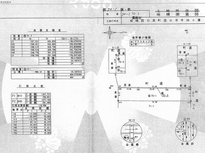 (値下げ) 兵庫県豊岡市 江原駅5分 農地 154万円の国税庁公売物件 #3