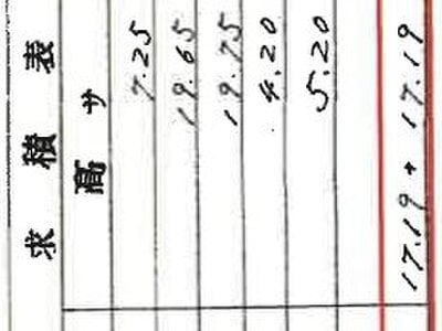 (値下げ) 栃木県那須郡那須町 土地 108万円の競売物件 #6