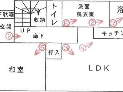 兵庫県神戸市垂水区 西舞子駅10分 戸建て 793万円の競売物件 #1
