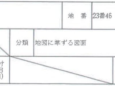 千葉県松戸市 みのり台駅15分 戸建て 881万円の競売物件 #1