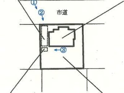 宮城県富谷市 泉中央駅 戸建て 1,476万円の競売物件 #1