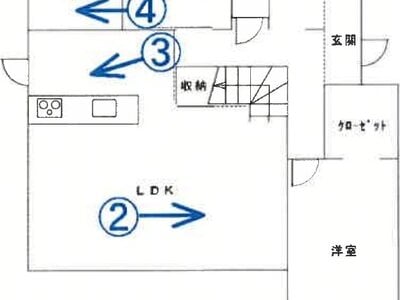 宮城県仙台市太白区 南仙台駅 戸建て 1,418万円の競売物件 #2