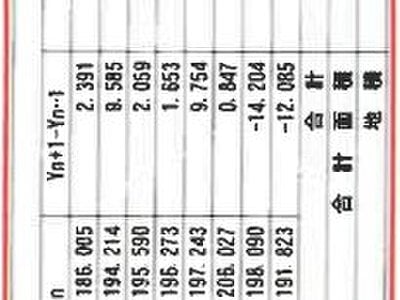 栃木県宇都宮市 岡本駅27分 戸建て 1,049万円の競売物件 #12