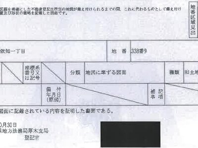 神奈川県厚木市 入谷駅28分 戸建て 890万円の競売物件 #6