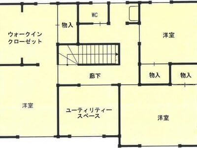 茨城県筑西市 新治駅24分 戸建て 1,400万円の競売物件 #7