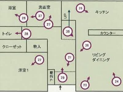 山梨県南アルプス市 小井川駅 戸建て 318万円の競売物件 #3