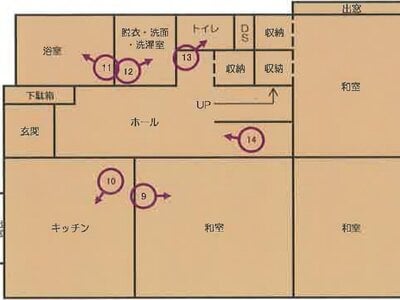 山梨県山梨市 山梨市駅14分 戸建て 251万円の競売物件 #1