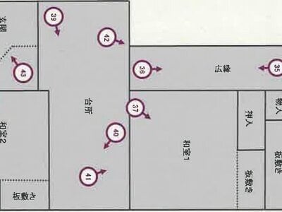 山梨県甲府市 善光寺駅13分 戸建て 730万円の競売物件 #1