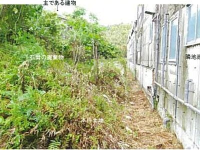 (値下げ) 島根県大田市 久手駅18分 戸建て 622万円の競売物件 #8