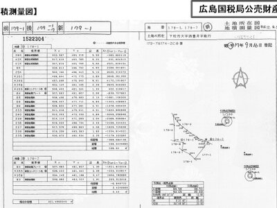 (値下げ) 山口県下松市 下松駅8分 農地 695万円の国税庁公売物件 #10