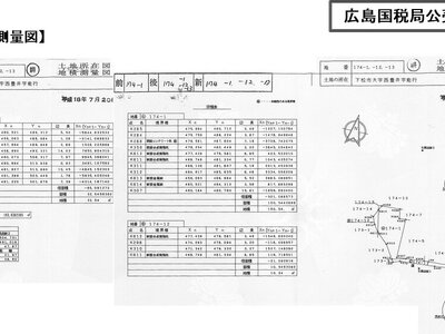(値下げ) 山口県下松市 下松駅8分 農地 695万円の国税庁公売物件 #8