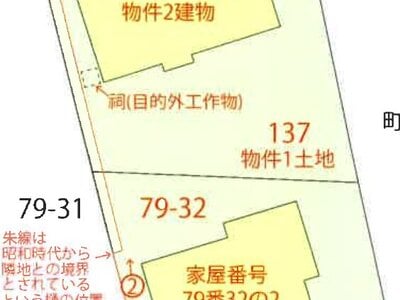青森県西津軽郡鰺ヶ沢町 鰺ヶ沢駅23分 戸建て 487万円の競売物件 #1