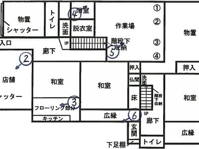 石川県白山市 松任駅14分 戸建て 275万円の競売物件 #1