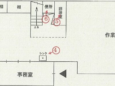 新潟県燕市 燕駅18分 戸建て 61万円の競売物件 #1