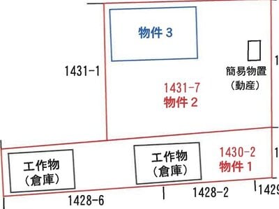 茨城県常陸太田市 常陸太田駅5分 戸建て 1,360万円の競売物件 #5