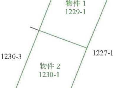 群馬県太田市 木崎駅16分 土地 950万円の競売物件 #1