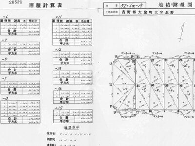 奈良県吉野郡大淀町 六田駅12分 戸建て 197万円の国税庁公売物件 #4