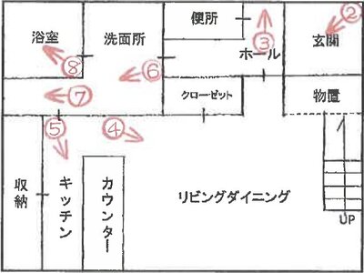 兵庫県神戸市垂水区 総合運動公園駅29分 戸建て 1,293万円の競売物件 #1