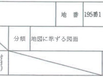 千葉県松戸市 上本郷駅10分 戸建て 2,283万円の競売物件 #5