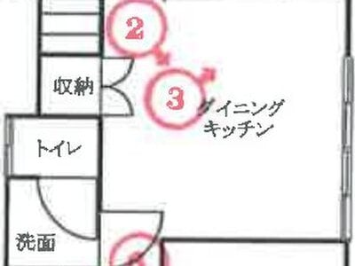 千葉県松戸市 馬橋駅7分 戸建て 1,316万円の競売物件 #1
