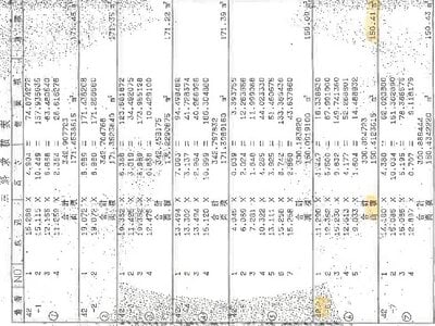千葉県富里市 京成成田駅22分 戸建て 790万円の競売物件 #5