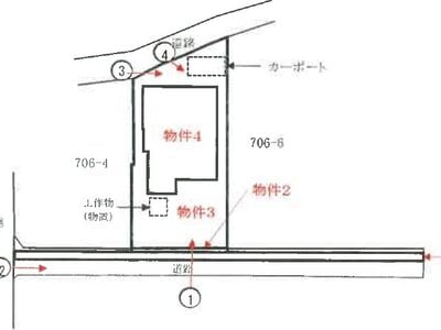 福岡県直方市 筑前植木駅9分 戸建て 127万円の競売物件 #1