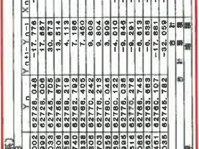 大分県大分市 鶴崎駅 戸建て 1,770万円の競売物件 #58