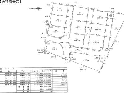 (値下げ) 徳島県板野郡藍住町 板野駅 土地 422万円の国税庁公売物件 #4
