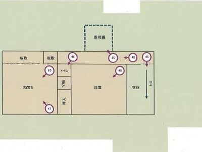 山梨県笛吹市 春日居町駅 戸建て 1,041万円の競売物件 #2