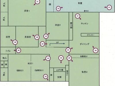 山梨県南アルプス市 塩崎駅 戸建て 835万円の競売物件 #3