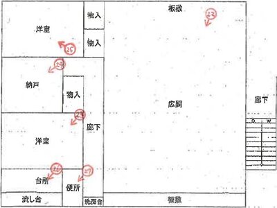 静岡県御殿場市 御殿場駅30分 戸建て 1,834万円の競売物件 #4