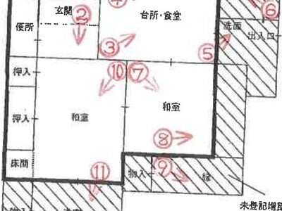 兵庫県神戸市北区 鈴蘭台西口駅3分 土地 1,316万円の競売物件 #1